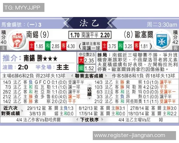 足球彩票17083分析与预测助你赢得大奖的秘诀与技巧分享